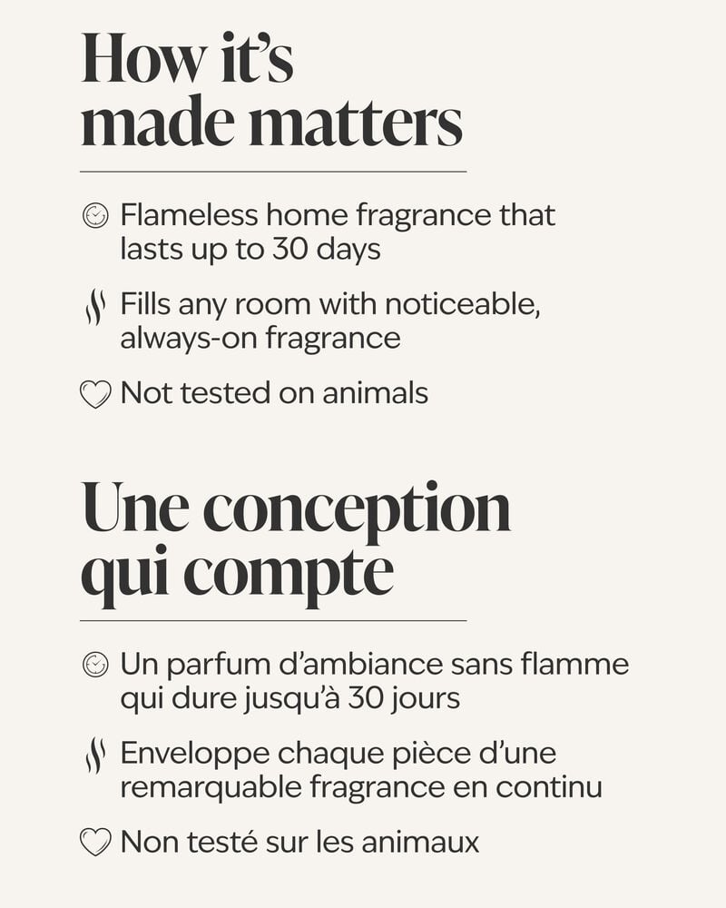 Covered In Roses Wallflowers Fragrance Refill Wallflowers Fragrance Refill