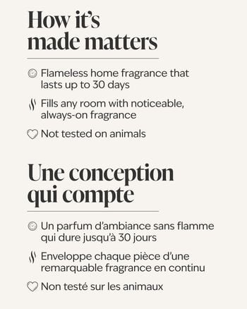 Covered In Roses Wallflowers Fragrance Refill Wallflowers Fragrance Refill