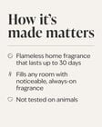 Flannel Wallflowers Fragrance Refill image number null