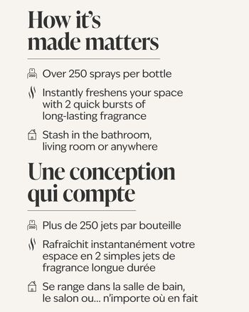 Sundrenched Linen Concentrated Room Spray Concentrated Room Spray