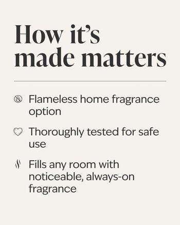 Neutral Wallflowers Fragrance Plug Wallflowers Fragrance Plug