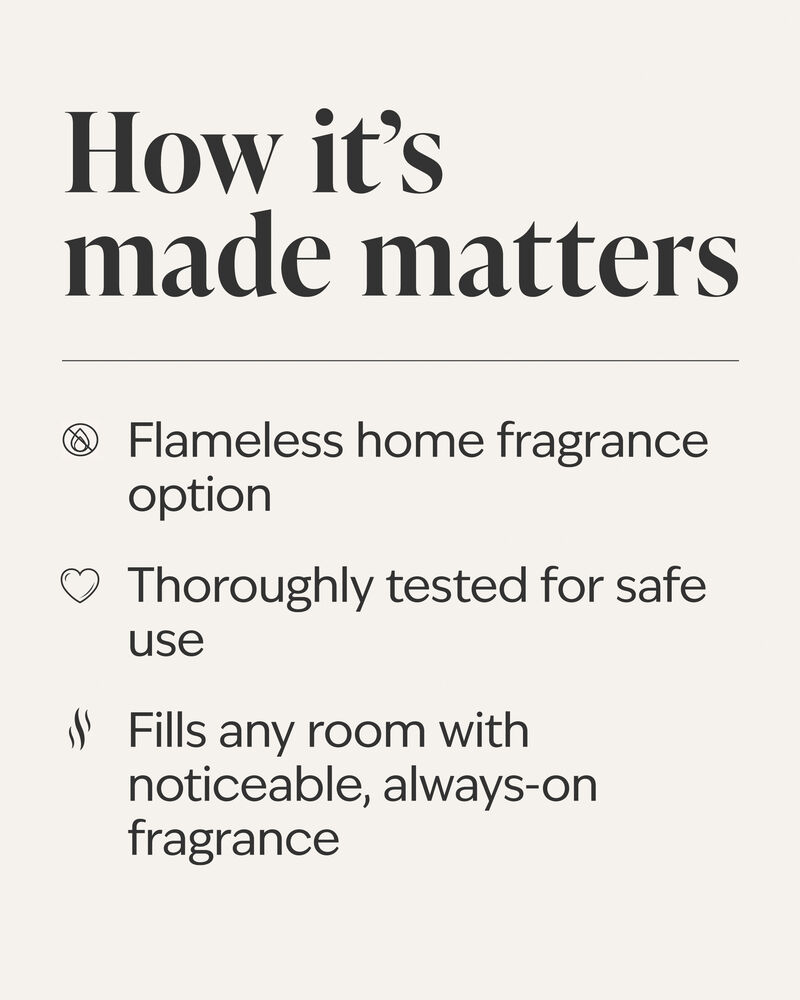 Black Wallflowers Fragrance Plug Wallflowers Fragrance Plug