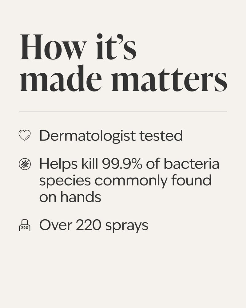 White Tea & Sage Hand Sanitizer Spray Hand Sanitizer Spray