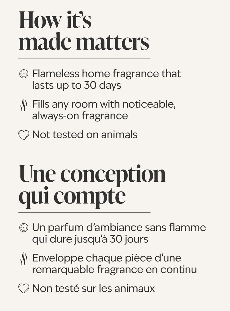 Sandbar Wallflowers Fragrance Refill Wallflowers Fragrance Refill