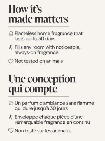 Sandbar Wallflowers Fragrance Refill Wallflowers Fragrance Refill