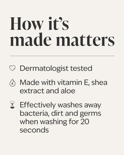 Coconut Sandalwood Gentle & Clean Foaming Hand Soap image number null