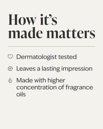 Covered In Roses Mini Perfume Spray Mini Perfume Spray