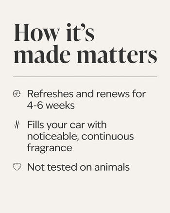 Fresh Balsam Car Fragrance Refill Car Fragrance Refill