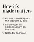 Sweetest Song Wallflowers Fragrance Refill image number null