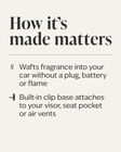 Holiday Sparkle Applique Car Fragrance Holder image number null
