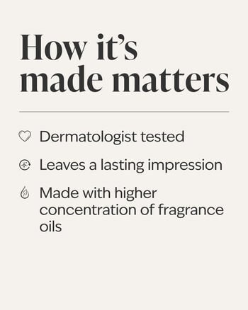 Guilty As Fig Mini Perfume Spray Mini Perfume Spray