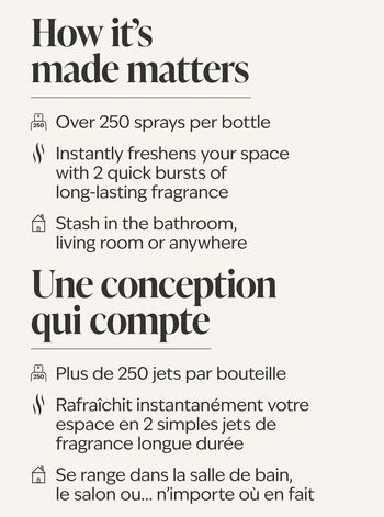 Lavender Bergamot Concentrated Room Spray Concentrated Room Spray