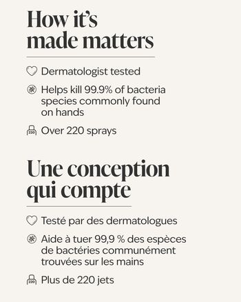 White Tea & Sage Hand Sanitizer Spray Hand Sanitizer Spray