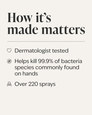 Beautiful Day Hand Sanitizer Spray Hand Sanitizer Spray