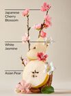 Japanese Cherry Blossom Eau De Parfum image number null