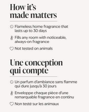 Melon Slice Wallflowers Fragrance Refill Wallflowers Fragrance Refill