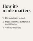 Japanese Cherry Blossom Body Butter & Balm image number null