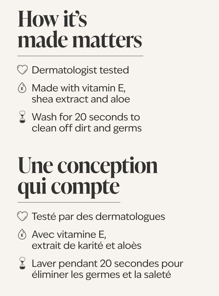 Sparkling Orange Foaming Hand Soap Foaming Hand Soap