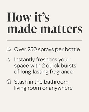 Rose Water & Ivy Concentrated Room Spray Concentrated Room Spray