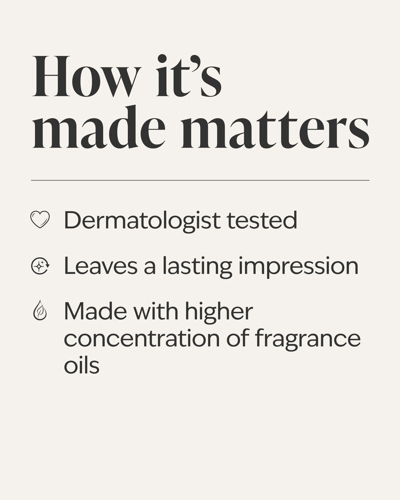 Gingham Eau de Parfum Eau de Parfum