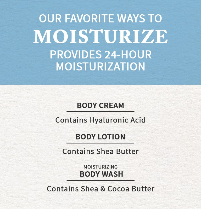 body-spray-and-mists