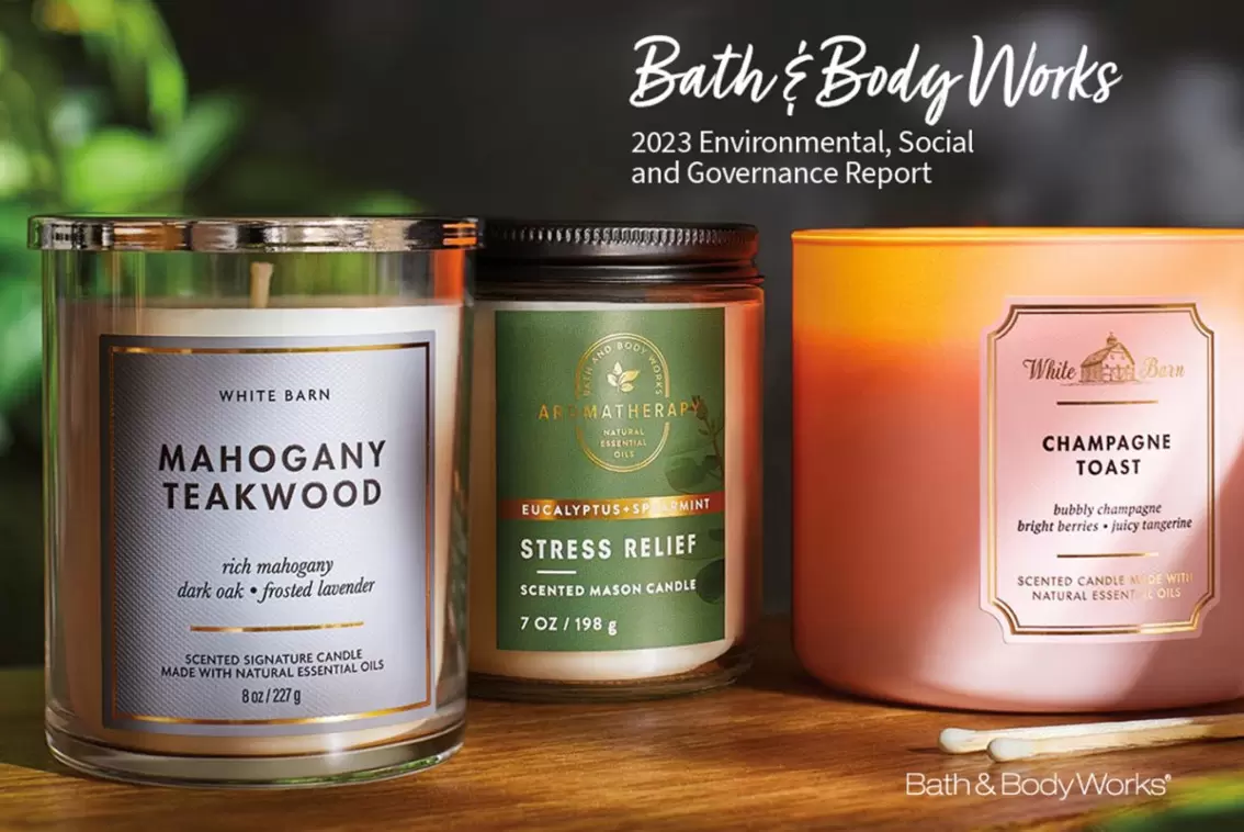 International Business: Fragrance Around the World