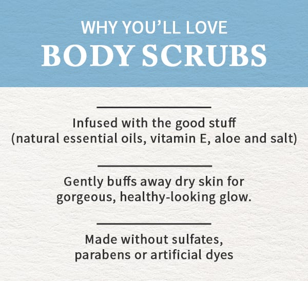 body-spray-and-mists